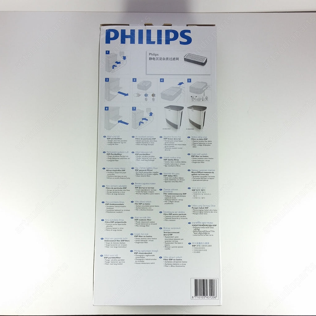 ESP Partikelfilter AC4108 für Philips AC4062 AC4063 AC4064 AC4065