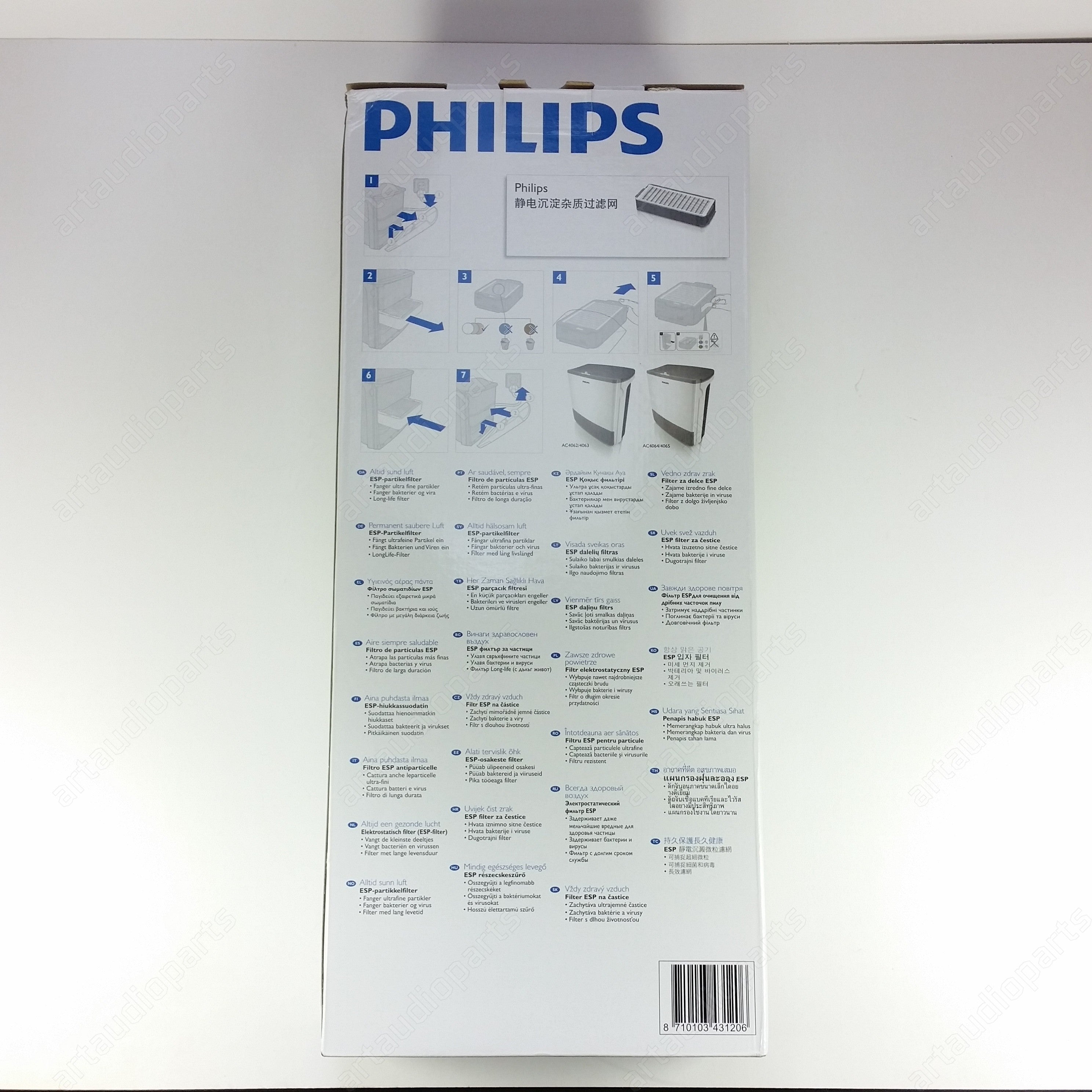 ESP Partikelfilter AC4108 für Philips AC4062 AC4063 AC4064 AC4065